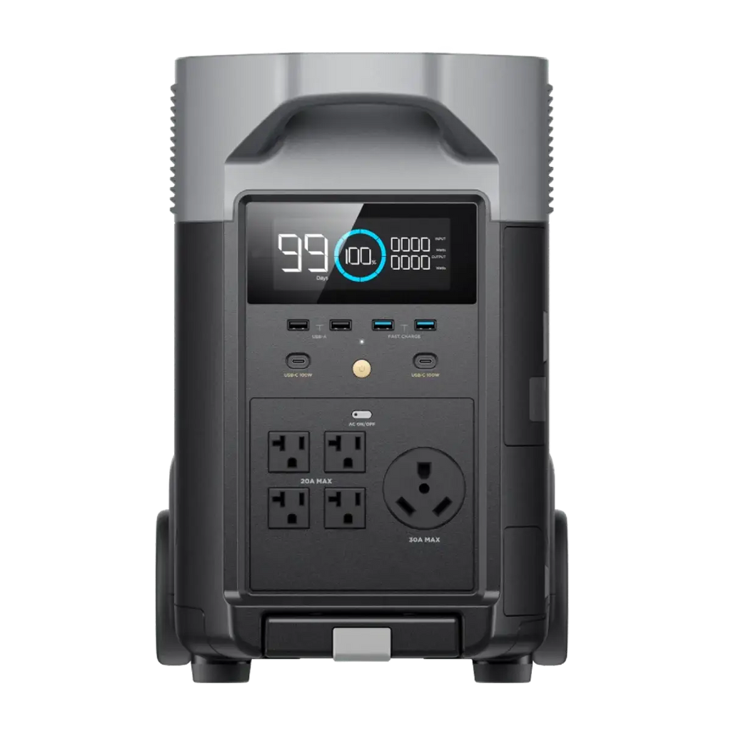Delta Pro